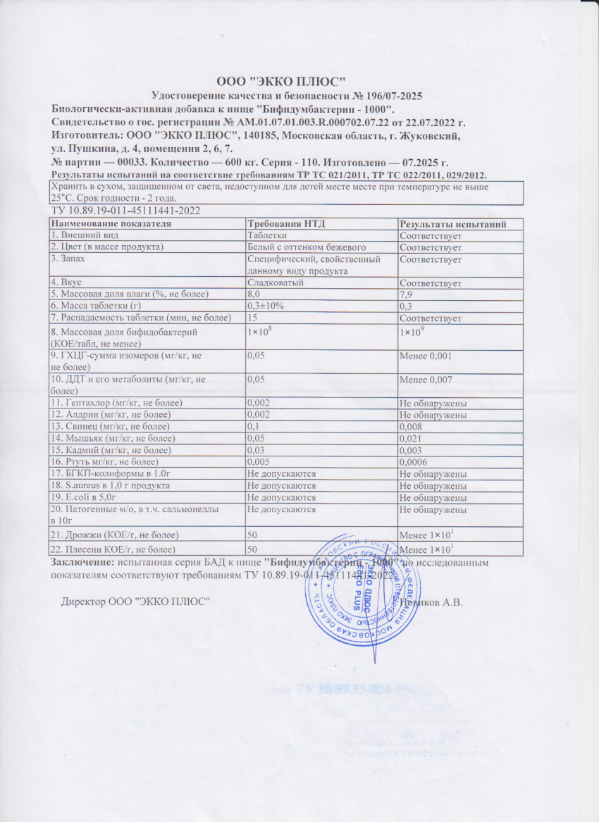 Паспорт №072025